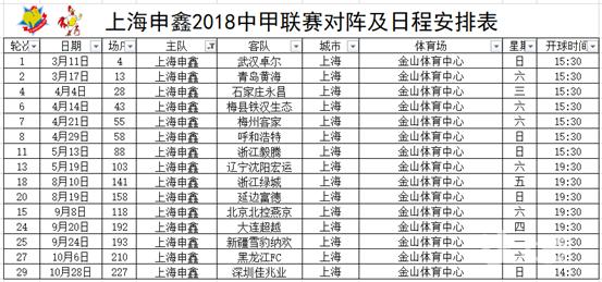 2018赛季中国足球协会甲级联赛上海申鑫主场赛事