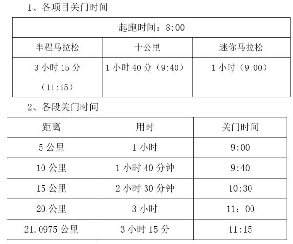 2019中国·弥勒女子国际半程马拉松赛