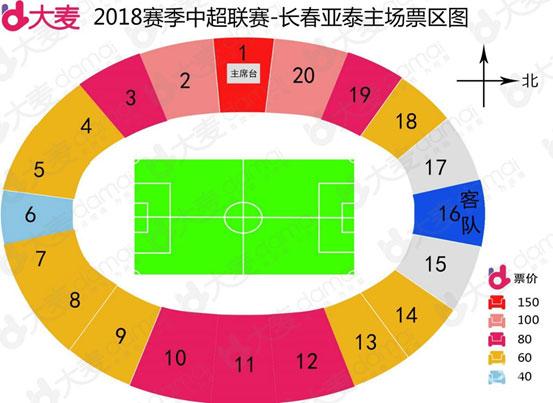 2018賽季中國足球協會超級聯賽長春亞泰主場賽事單場票