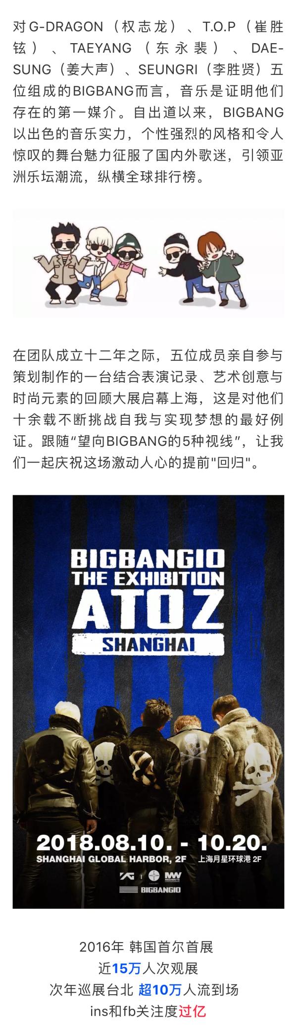 BIGBANG10 THE EXHIBITION: A TO Z 十周年回顾大展上海站
