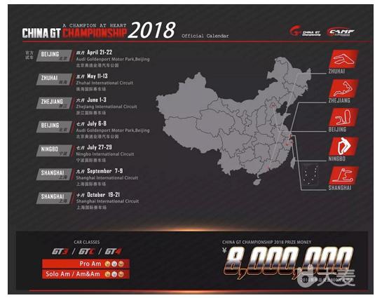 2018年ChinaGT中国超级跑车锦标赛-北京站