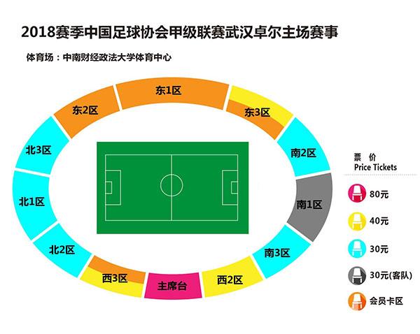 2018中国足球协会甲级联赛武汉卓尔主场赛事