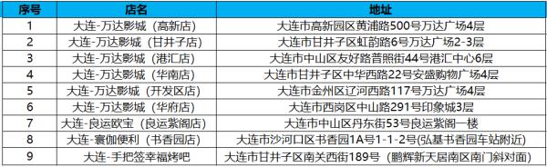 2019中国平安中国足球协会超级联赛大连一方主场赛事（单场票）