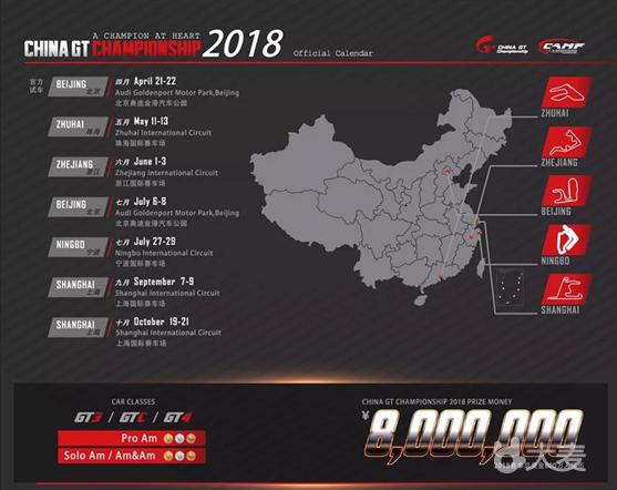【上海】2018年ChinaGT中国超级跑车锦标赛