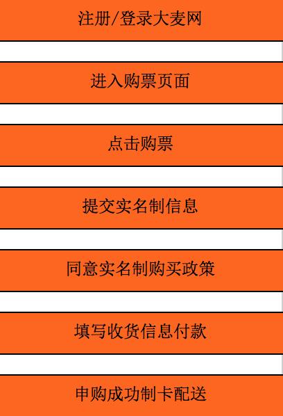 2019赛季中国足球协会甲级联赛浙江绿城足球俱乐部全年套票（年卡）