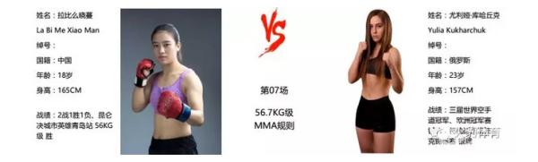 2018亳州MMA综合格斗赛II