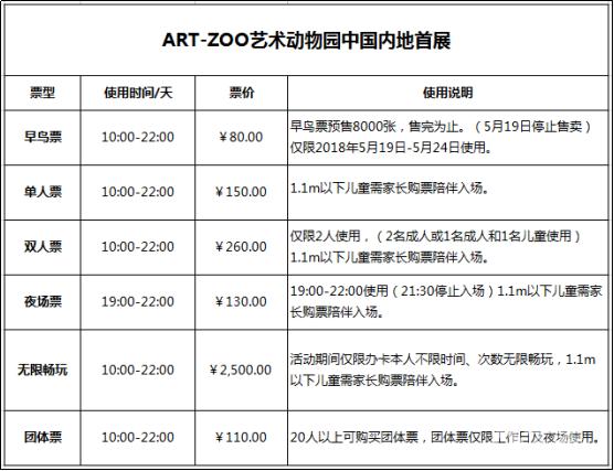 ART-ZOO艺术动物园中国内地首展