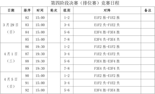 2019-2020赛季中国排球超级联赛 天津赛区年票