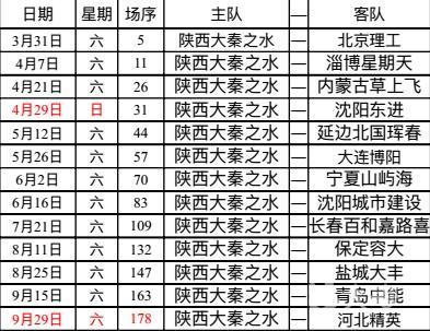 2018中国足球协会乙级联赛 陕西大秦之水主场赛事（散票）