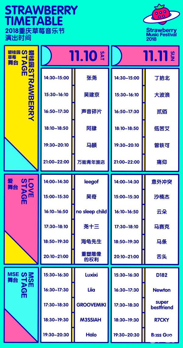 2018重庆草莓音乐节