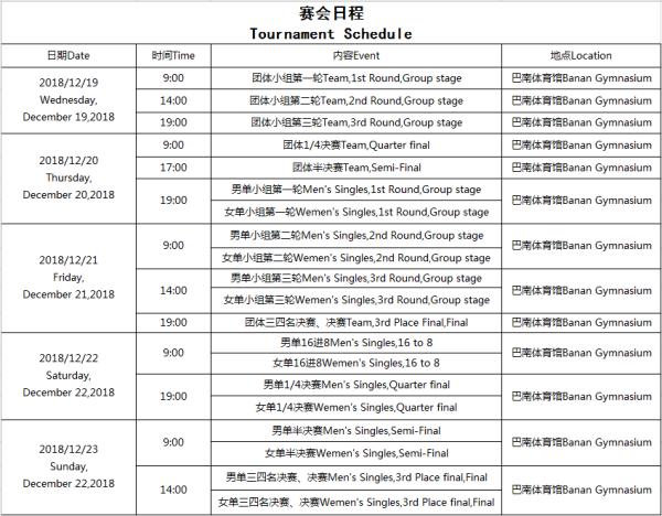 2018重庆国际羽毛球公开赛
