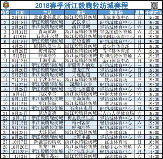 2018中国足球协会甲级联赛浙江毅腾轻纺城主场赛事
