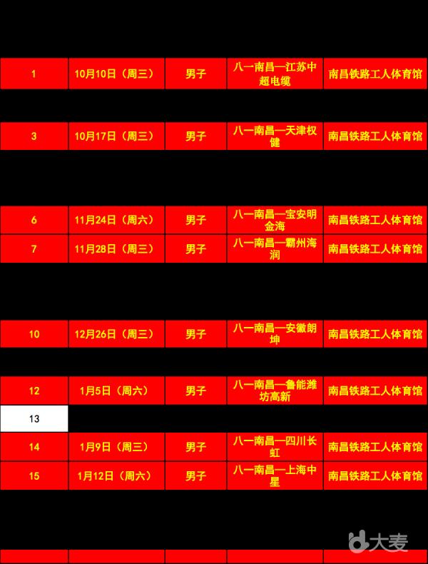 2018-2019中国乒乓球俱乐部超级联赛（男子）八一南昌主场比赛