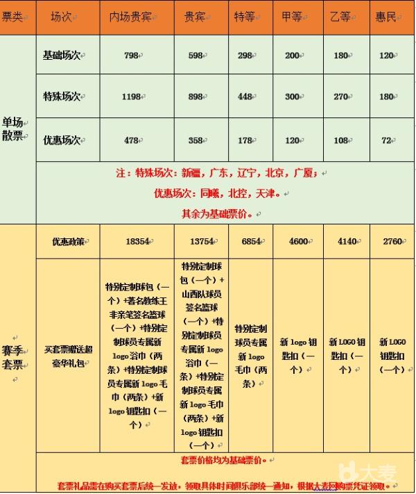2018-19赛季 CBA 山西汾酒男篮赛季散票